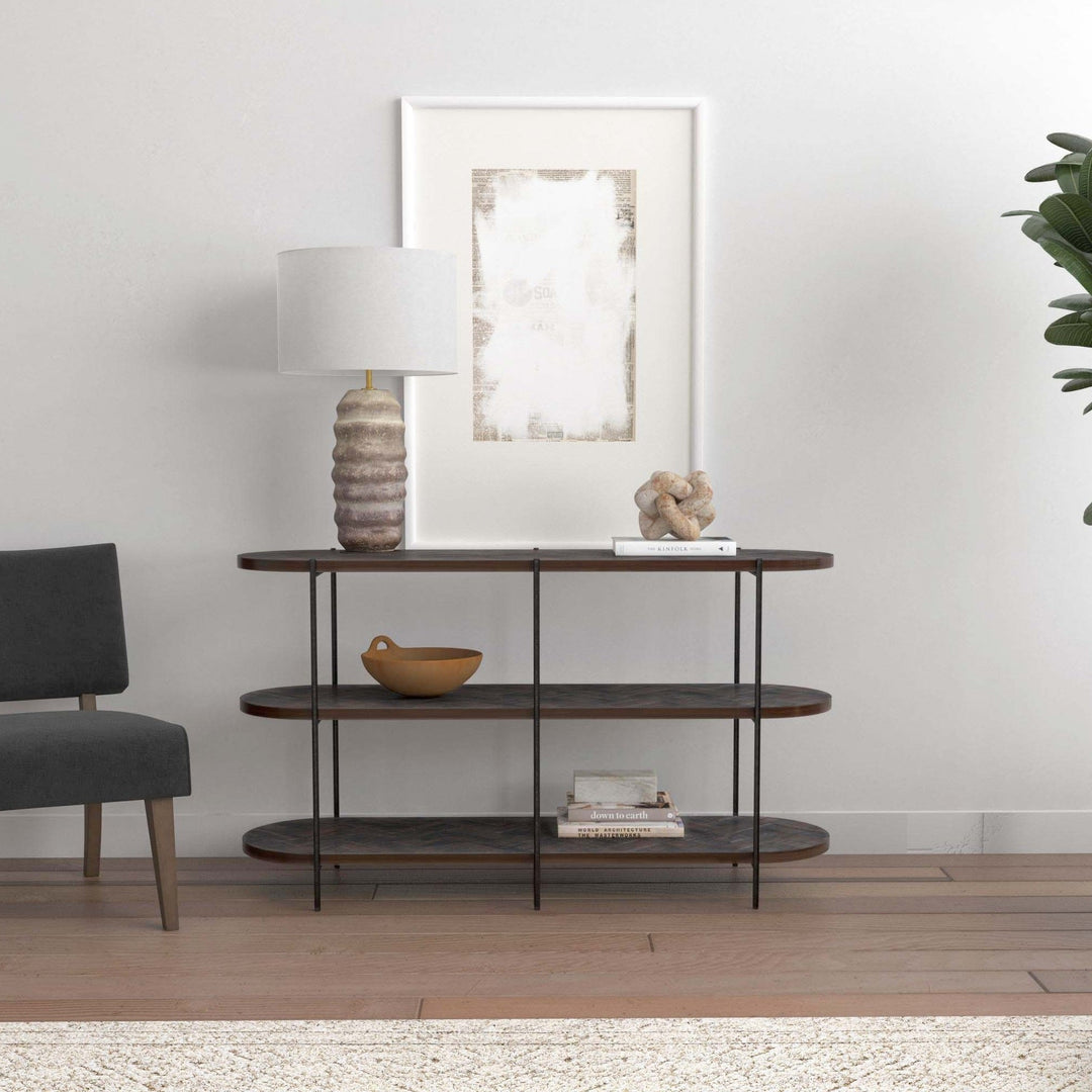 REVOLVE CONSOLE